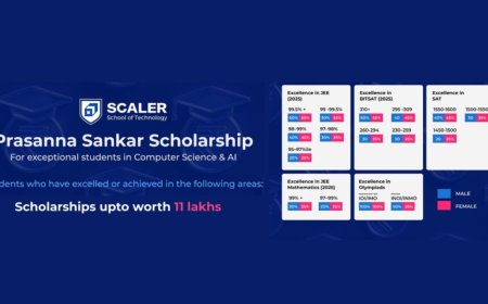 Tech Billionaire Fuels Rs 11L Scholarship for Scaler School of Technology Students