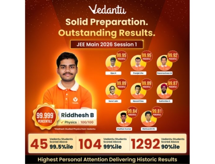 Vedantu Delivers Standout JEE Main 2026 Results with 1292 Students Scoring Above 90 Percentile